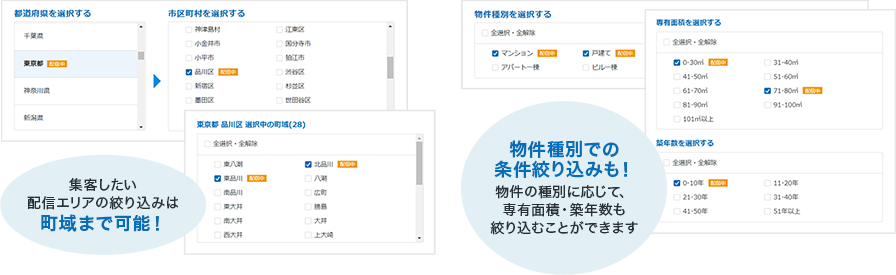 集客したい配信エリアの絞り込みは町域まで可能!物件種別での条件絞り込みも!