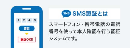 SMS認証とは