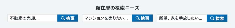 顕在層の検索ニーズ